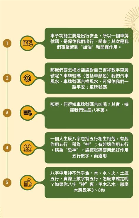 八字五行車牌|車牌號碼怎麼挑？搭配八字讓你更好運 